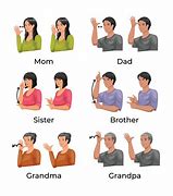 Image result for ASL Family Members