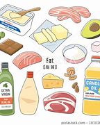 Image result for Lipids Food Drawing