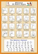 Image result for Makaton Health Care Lanyard Cards