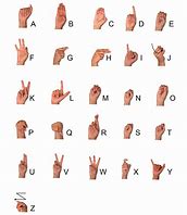 Image result for Sign Language SA I Love You