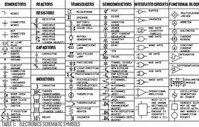 Image result for Auto Electrical Symbols Chart