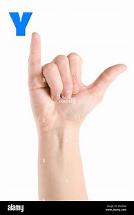 Image result for Hand Sign Language Alphabet