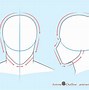 Image result for Anime Man Face Proportions