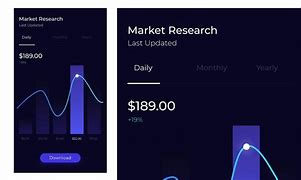 Image result for Chart App Design