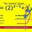 Image result for Tree Exponential Growth