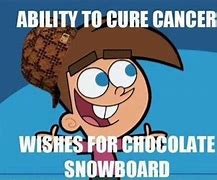 Image result for Cartoon Logic That Makes No Sense