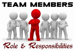 Image result for Role of a Leader in a Group