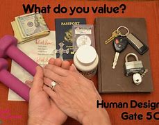 Image result for Human Design Gate 50