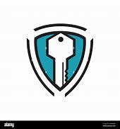 Image result for Security Company Signs