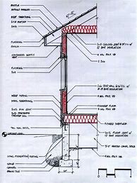 Image result for Residential Exterior Wall Section