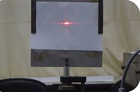 Image result for Diffraction in Single Slit