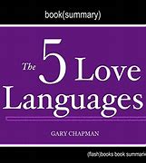 Image result for Five Love Languages Wall Art