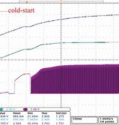 Image result for Varactor Tuned Colpitts Oscillator Circuit