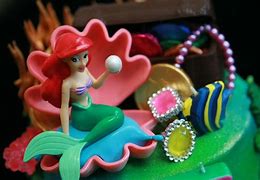 Image result for Mermaid Princess Birthday Party