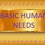 Image result for Hierarchy of Human Needs