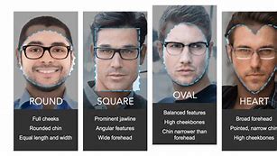 Image result for Face Shape Eyeglasses Men