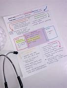 Image result for Editable Notes Template Pharmacology