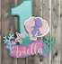 Image result for 1st Birthday Mermaid Theme