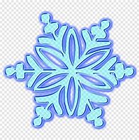 Image result for Snowflake Cortex Logo