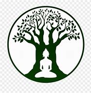 Image result for Bodhi Tree Clip Art