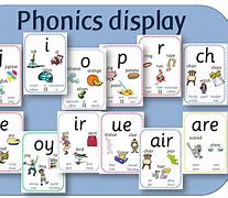 Image result for Phonics Frieze Cards