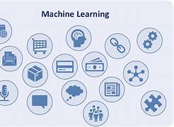 Image result for Examples of Machine Learning