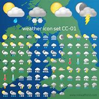 Image result for Weather Icons Copy and Paste