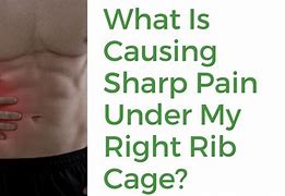 Image result for Pain On Left Hand Side Under Rib Cage