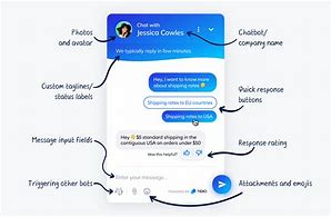 Image result for Chatbot UI Examples