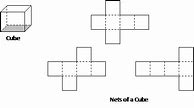 Image result for Math.NET Cube