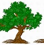 Image result for Clip Art Tree by Water