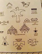 Image result for Native American Language Symbols