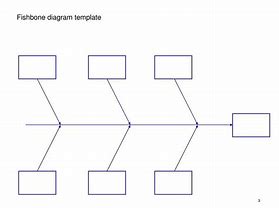 Image result for Fish Diagram Blank