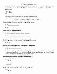 Image result for 7th Grade Math Packet