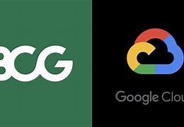 Image result for Generative Ai BCG Busienss Cases