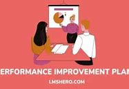 Image result for Sales Performance Improvement Plan Template