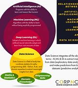 Image result for Generative Ai Path Planning LLM