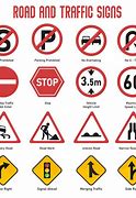 Image result for Printable NC Road Signs