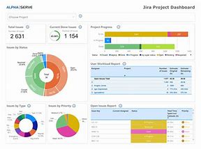 Image result for Service Management Plan Template