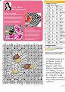 Image result for Texas Cross Stitch Patterns