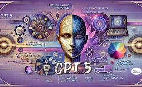 Image result for GPT Generative Model