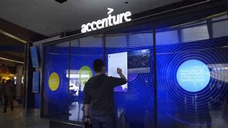 Image result for Accenture Generative Ai