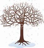 Image result for Winter Tree House