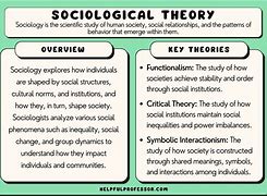 Image result for social work theories examples