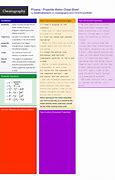 Image result for Math Notation Cheat Sheet