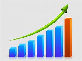 Image result for Function Graph Rules