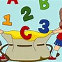 Image result for Clip Art in Arts About Learning