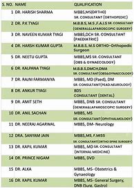 Image result for List of Doctors Template