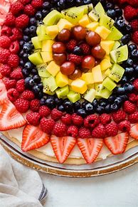 Image result for Fruit Pizza Re