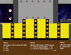 Image result for Stage Design